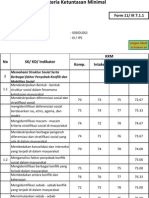 Download KKM Sosiologi Kelas XI by Misbah Udin SN78639009 doc pdf