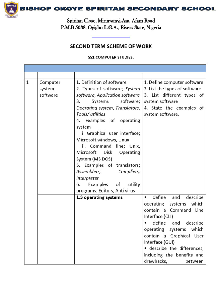 Ss1 Computer Studies Guide Pdf Command Line Interface Graphical
