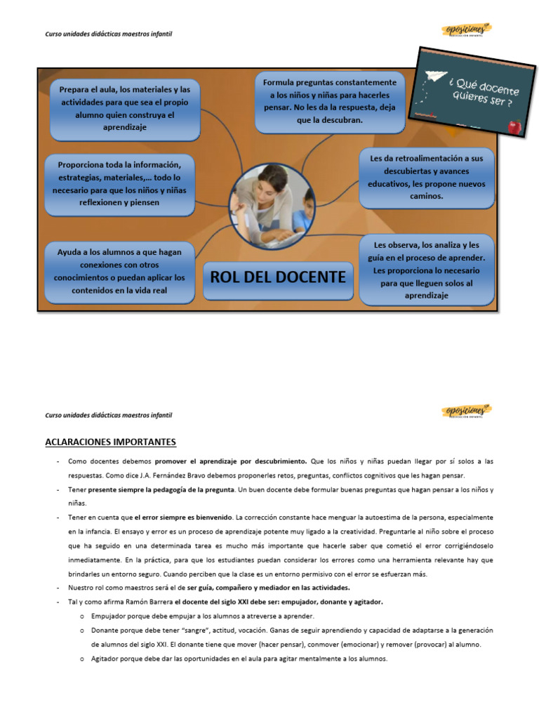 Rol Docente y Rol Alumno | PDF | Aprendizaje | Maestros