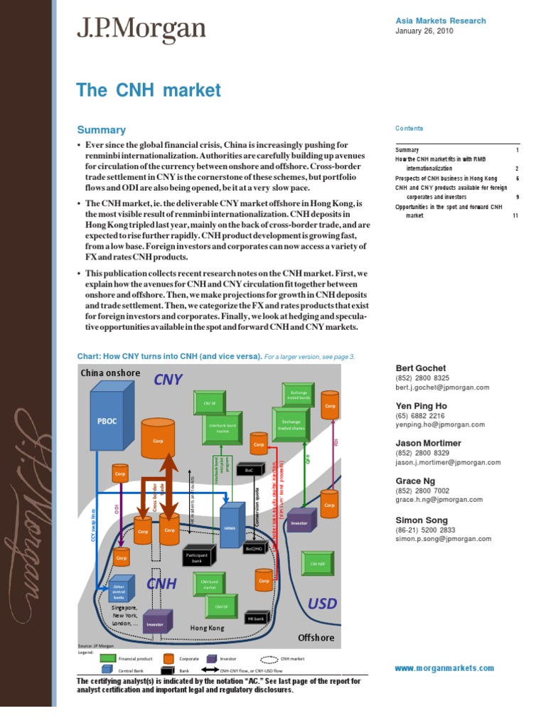 CNH Vs CNY | PDF | Renminbi | Jp Morgan Chase