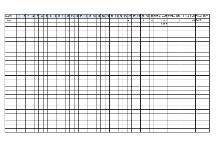 Milk Delivery Calculator | PDF