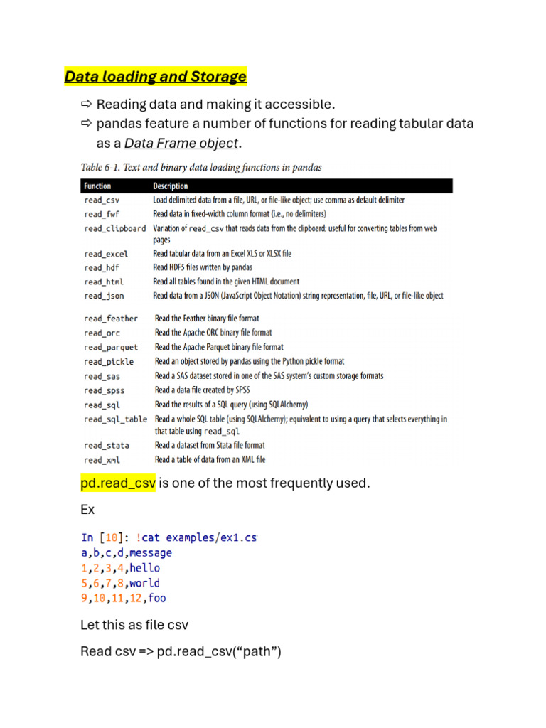Data Loading with Pandas Functions | PDF | Technology & Engineering