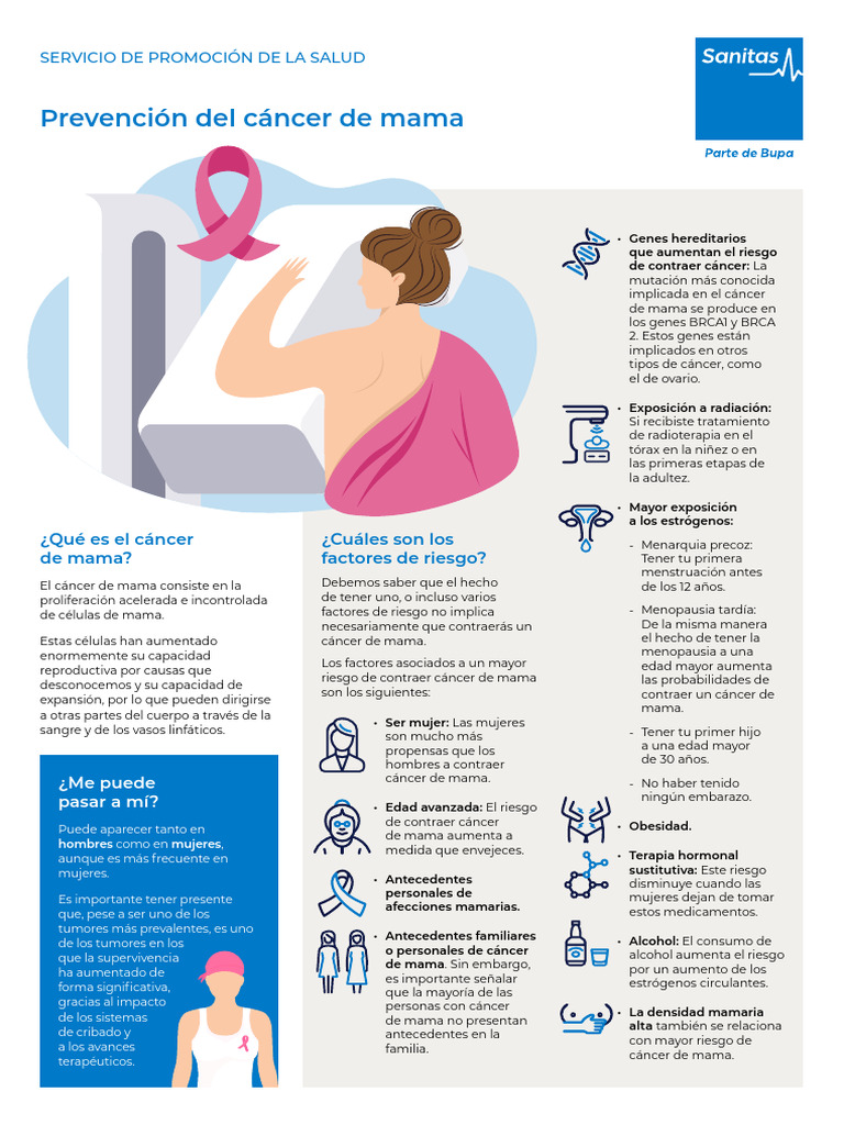 Prevención y Tratamiento del Cáncer de Mama | PDF | Cáncer de mama | Cáncer