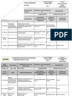 Jornalizacion Ecuaciones Diferenciales