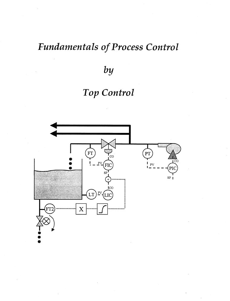 Fundamentals of Process Control