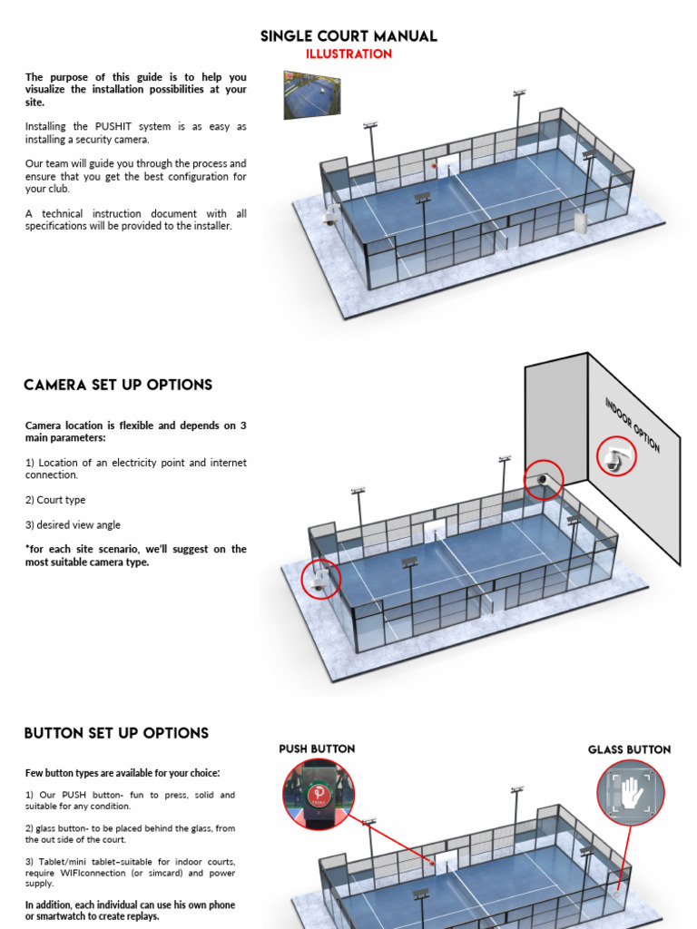 PUSHIT System Installation Guide | PDF