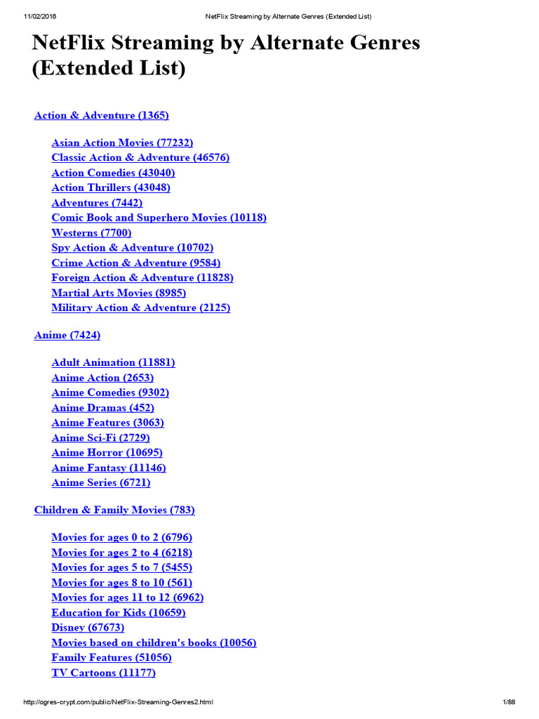 NetFlix Códigos (Extended List) | PDF | Action Films | Horror Films