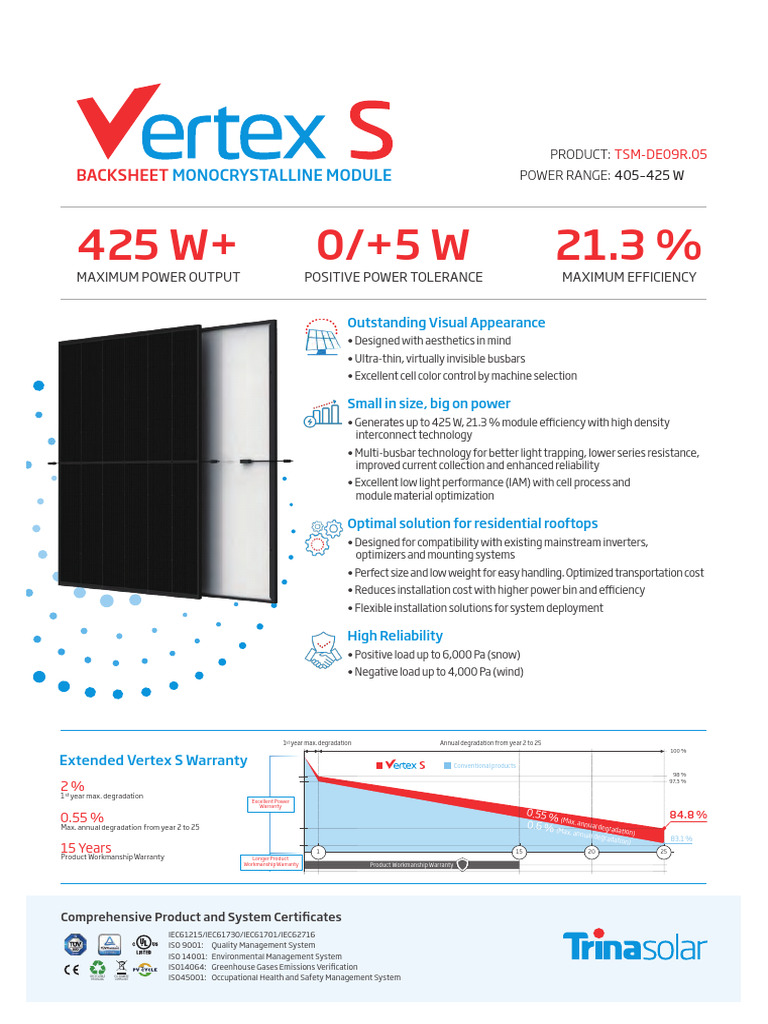 High-Efficiency Monocrystalline Solar Module | PDF | Photovoltaics ...
