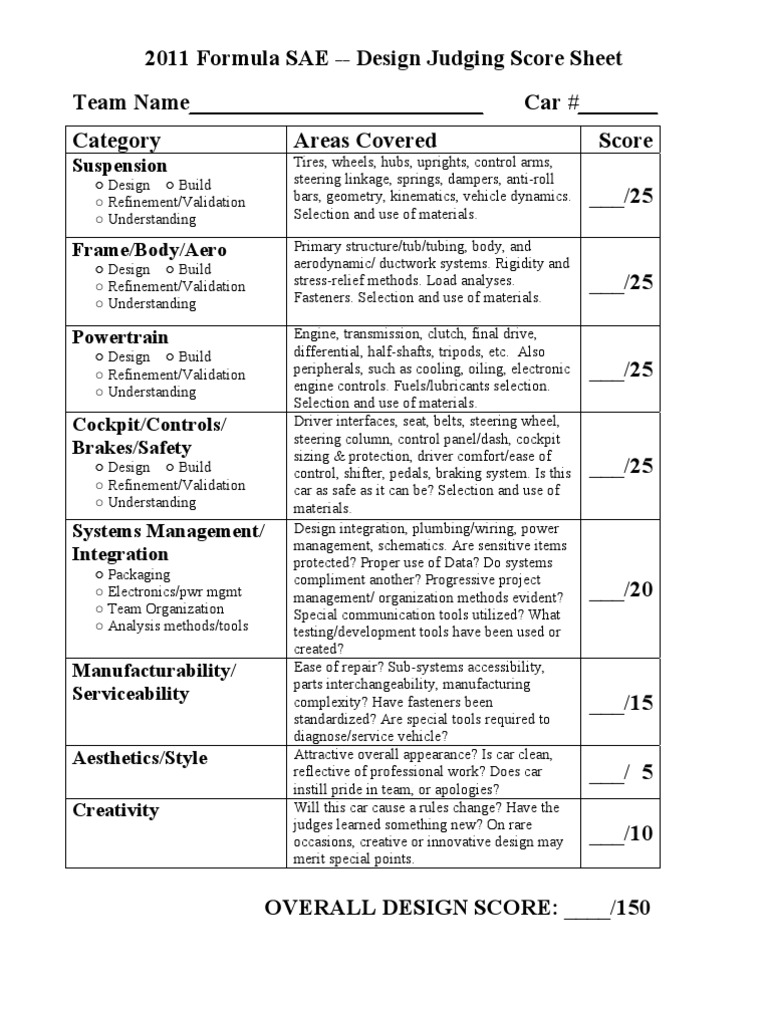 2011-formula-sae-design-judging-score-sheet-team-name-car