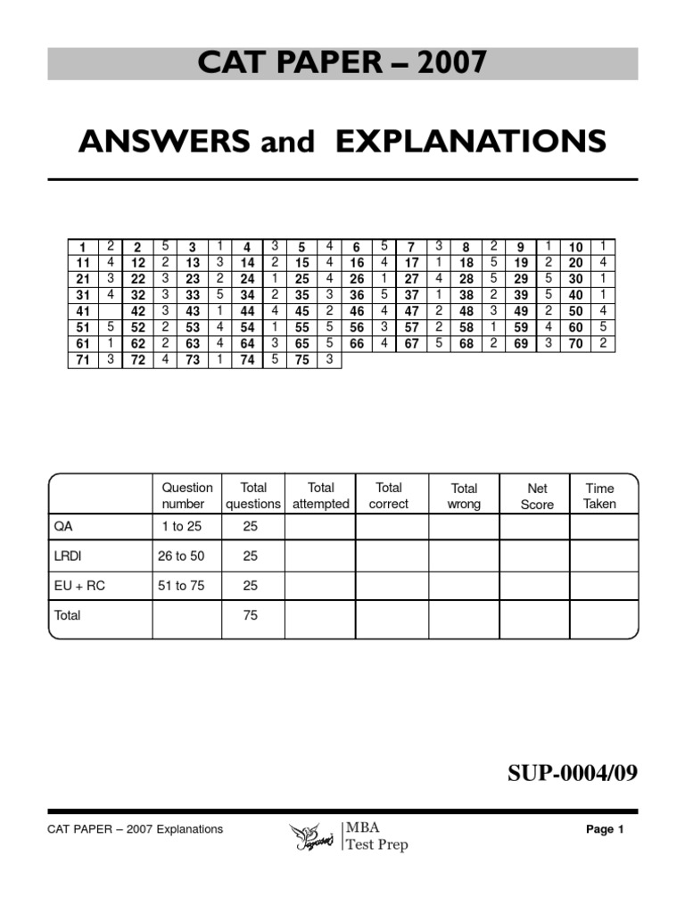 Cat Paper 2007 Answers and Explanations | PDF | Paradigm | Norm (Social)