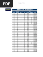 Download ddd_prefixo by Herv Junqueira SN78644599 doc pdf