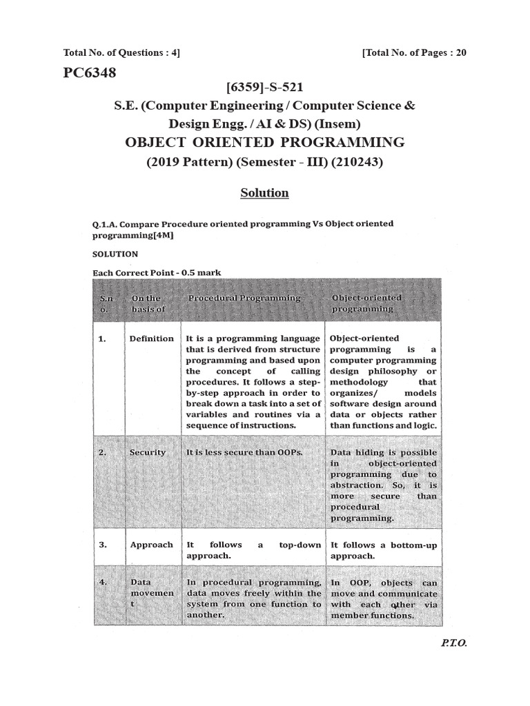 OOP Insem Paper Solution 2024 | PDF