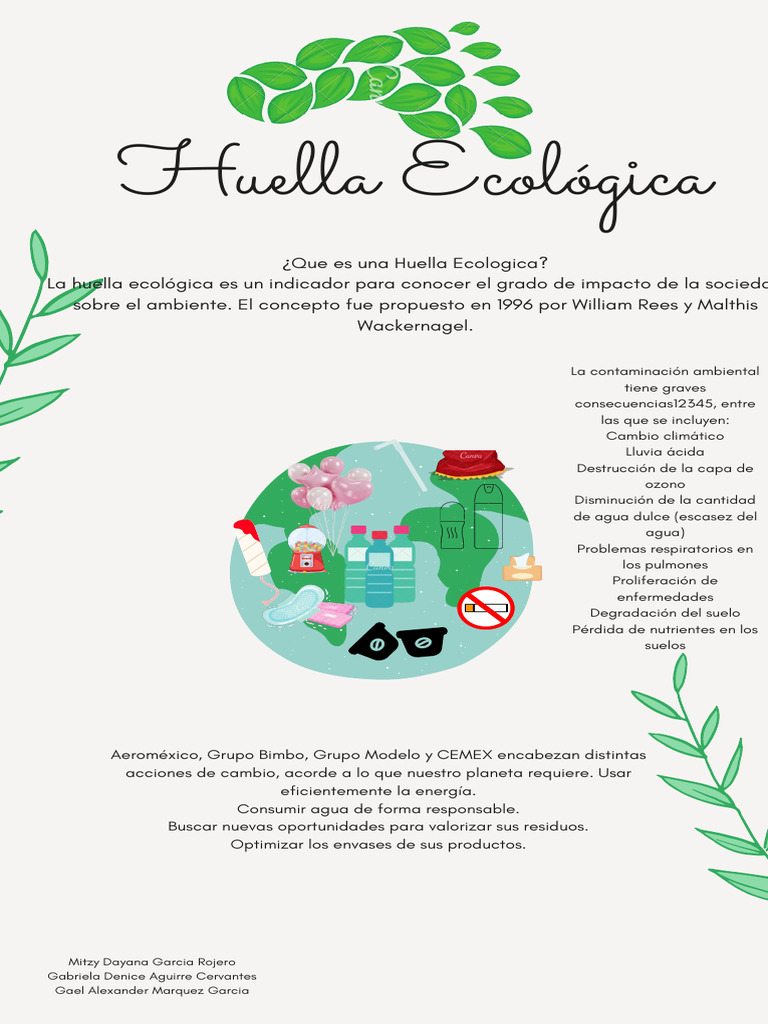 Huella Ecológica y su Impacto Ambiental | PDF