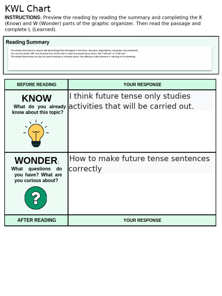Simple Future Tense-KWL Chart | PDF