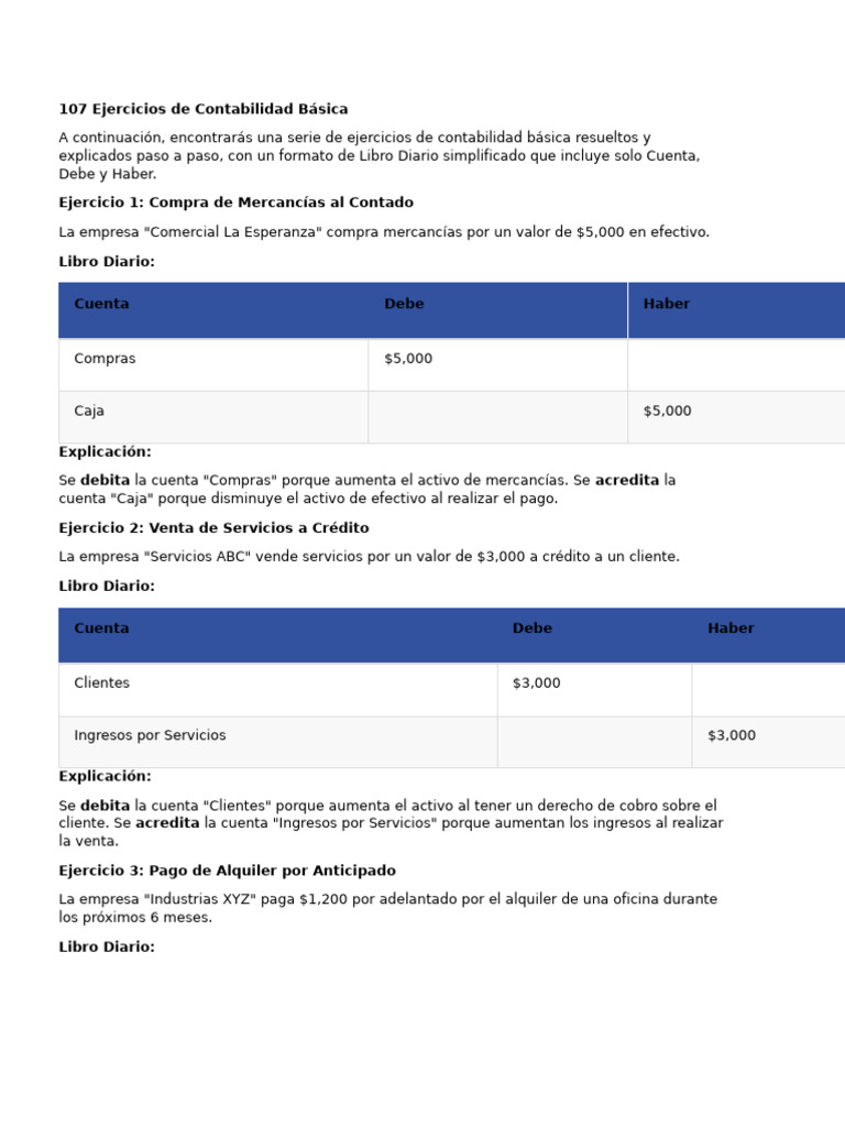 Ejercicios Resueltos de Contabilidad Básica | PDF | Bancos | Compartir ...