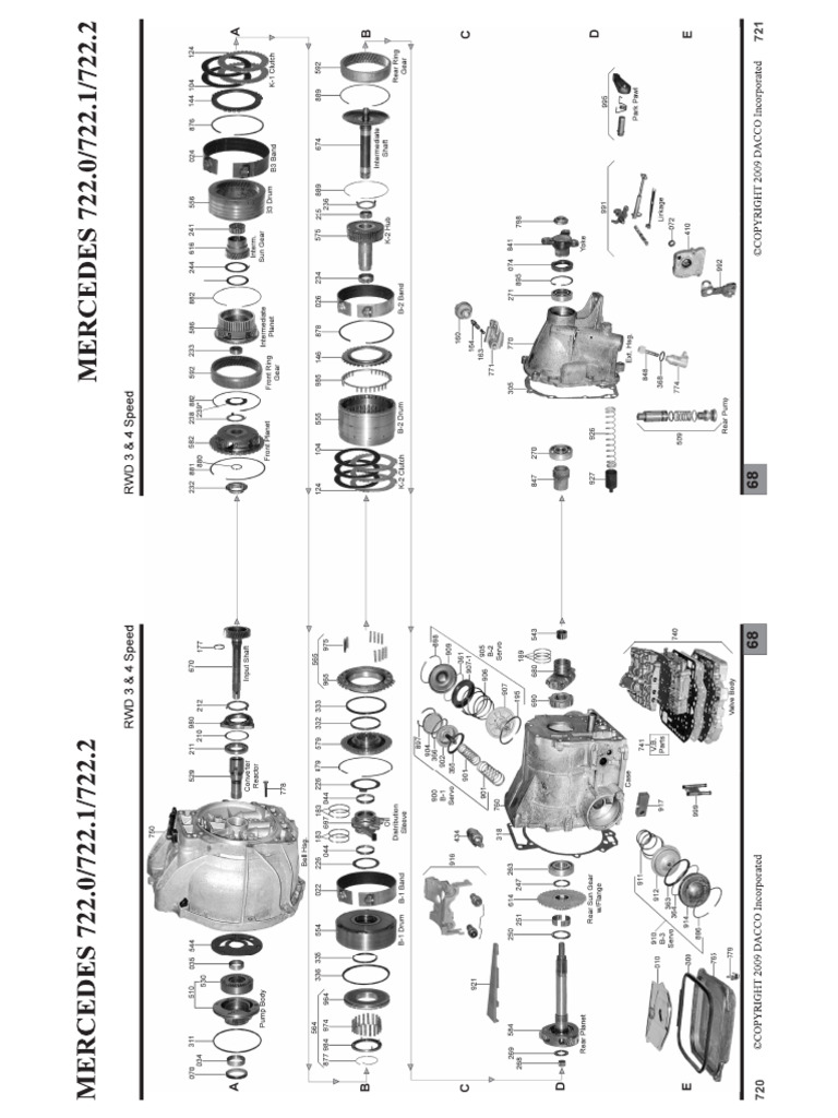 722 0-5 | PDF