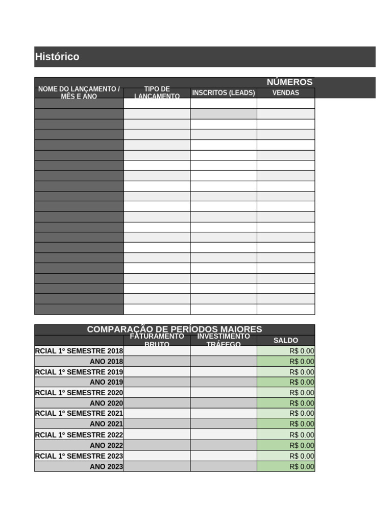 Debriefe | PDF | Facebook | Processamento de informação social