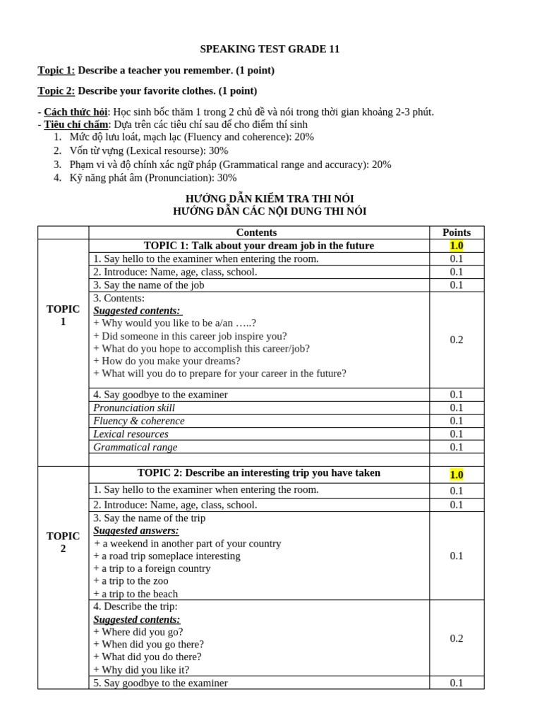 Speaking Test K11 | PDF