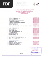 Accredited HMO List in the Philippines 2025 | PDF | Health Economics ...