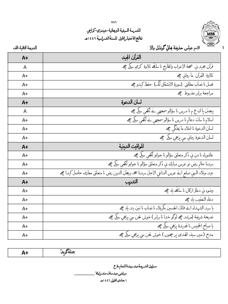 2a-di-2024-pdf