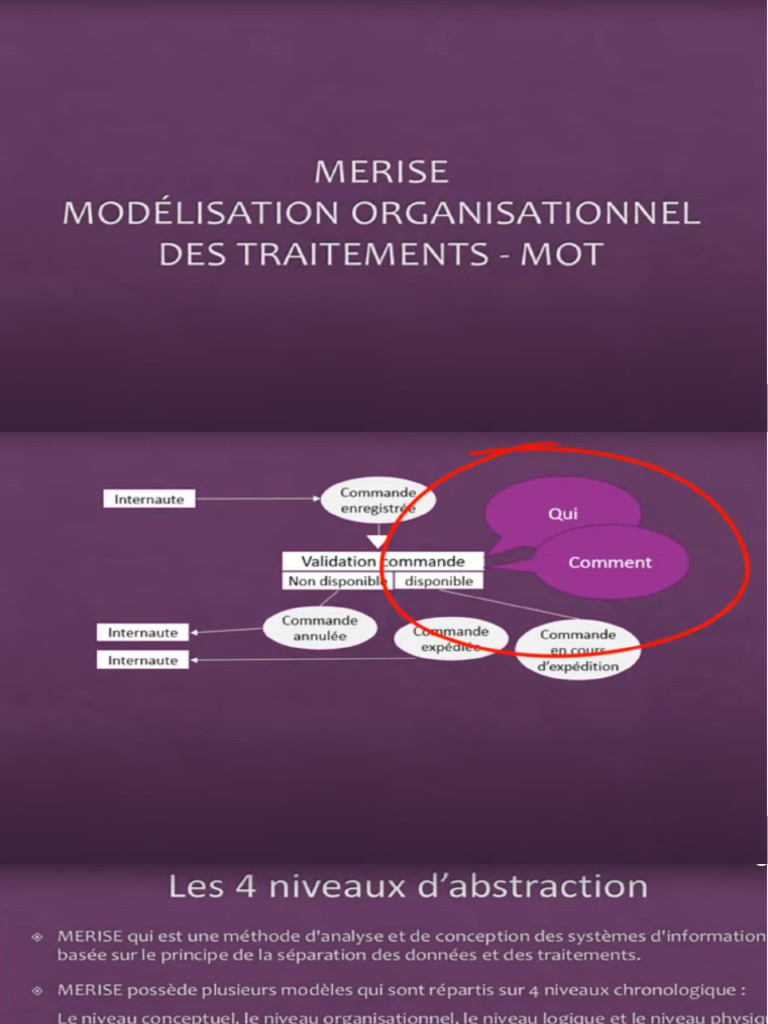 5-Merise MOT | PDF