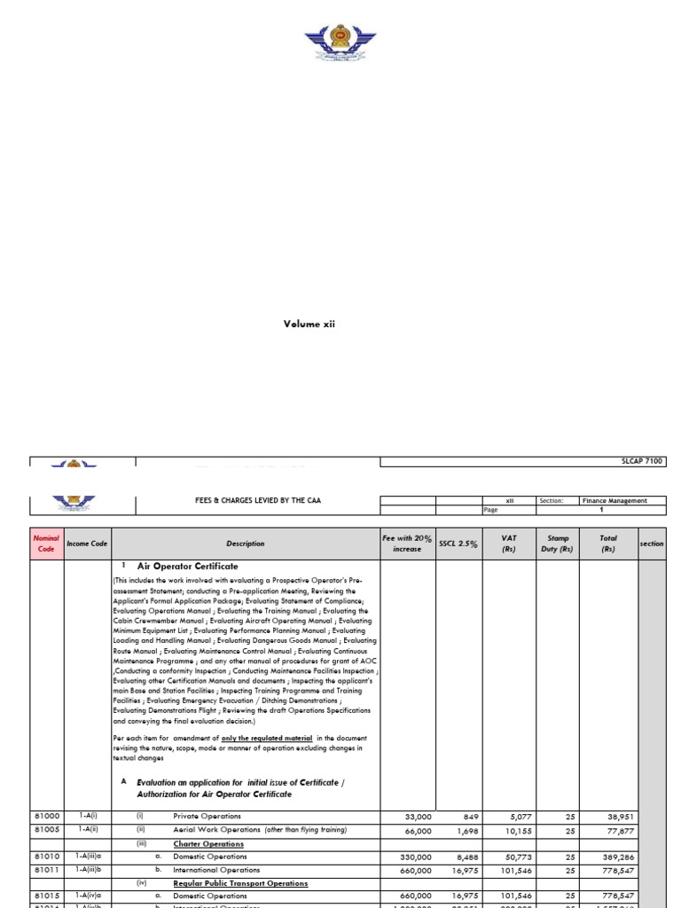 Fees Revision 2023 3 - With SSCL Wef 01052023 | PDF | Flight Instructor ...