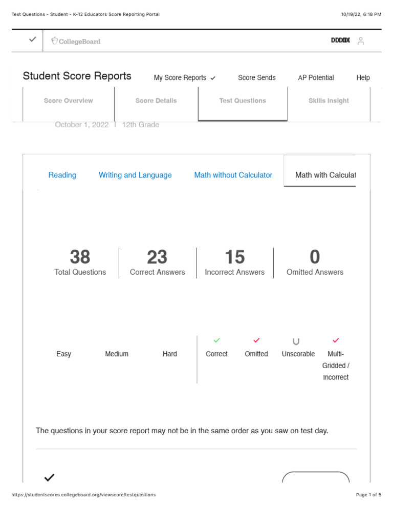 K-12 Student Score Report Insights | PDF | Mathematics