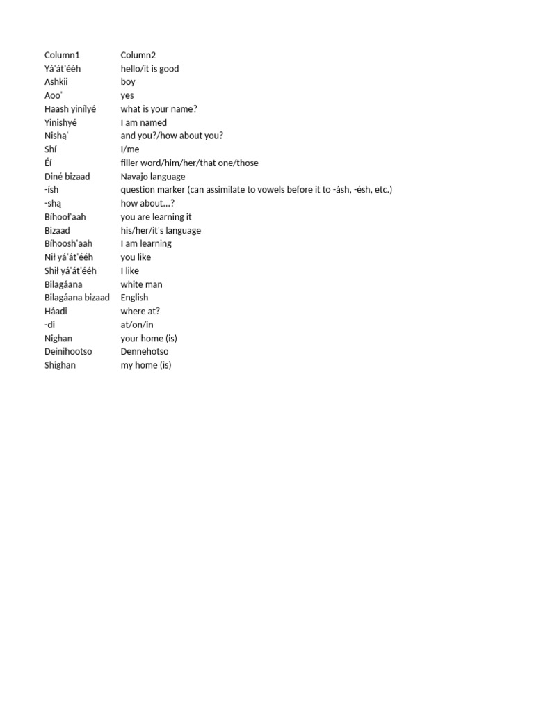 navajo | PDF