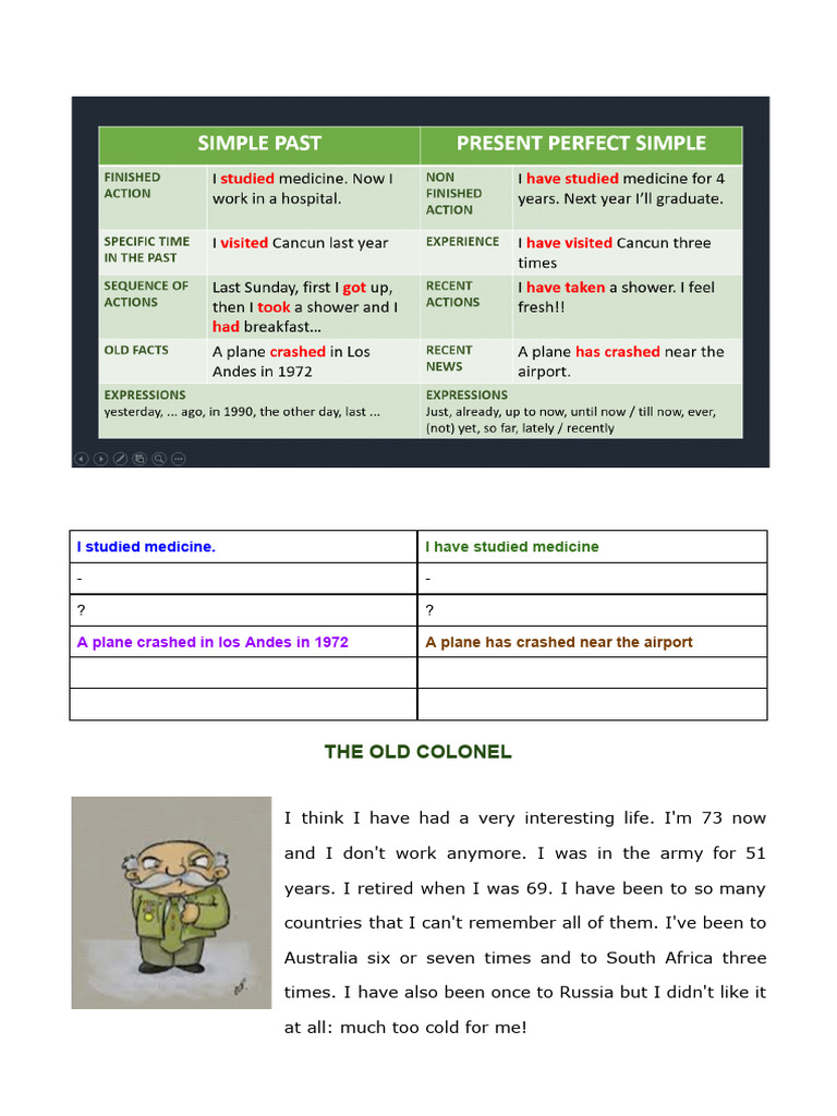 Template - PRESENT PS VS SIMPLE PAST | PDF | Linguistics | Grammar