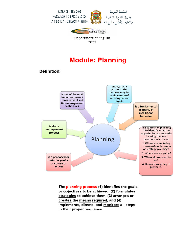 Module Planning Summary 2023 | PDF | Curriculum | Lesson Plan