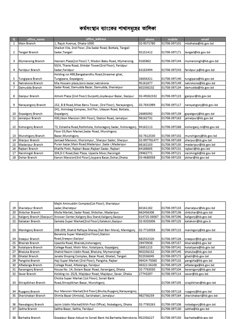 Tanlovni ogzimdan chiqarmasdan