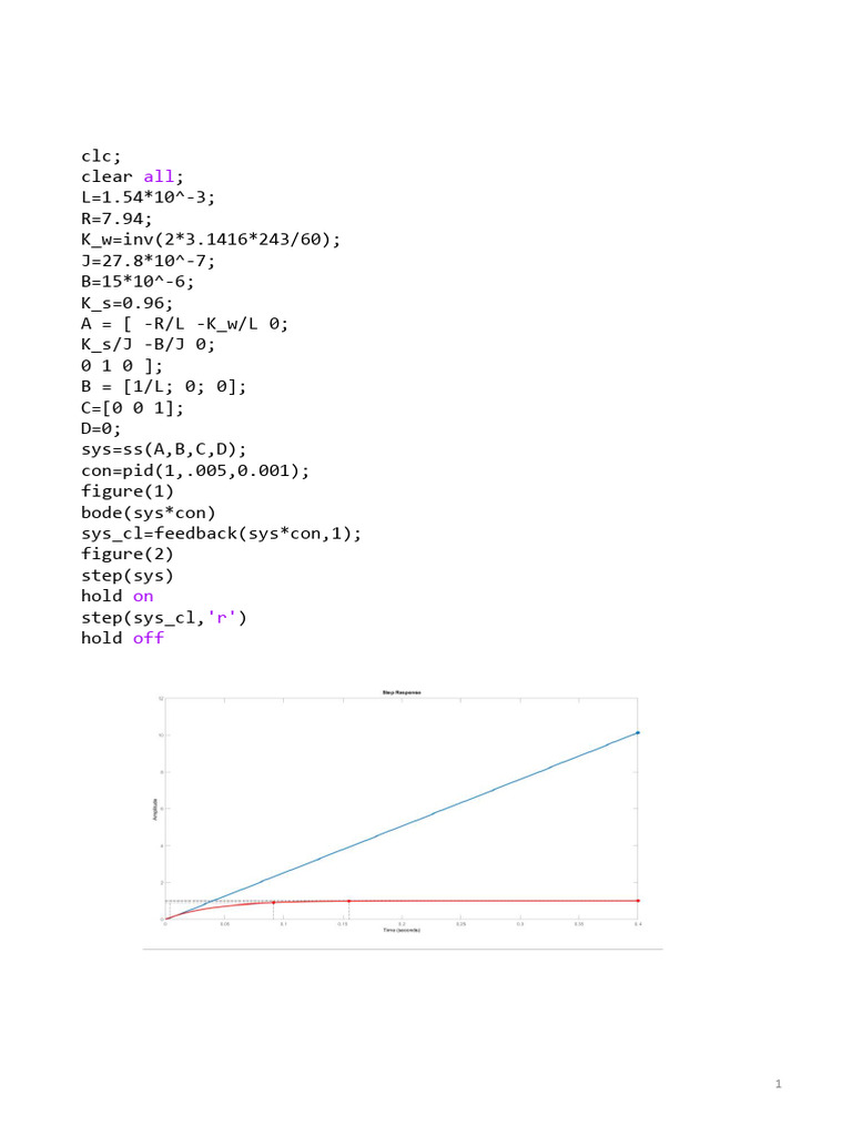 MATLAB Control System Analysis | PDF | Control Theory | Applied Mathematics