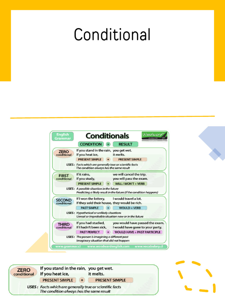 Conditional Class - PPTX - 20241021 - 160733 - 0000 | PDF