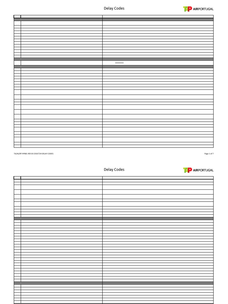 TAP Delay Codes Overview | PDF | Airport | Cargo