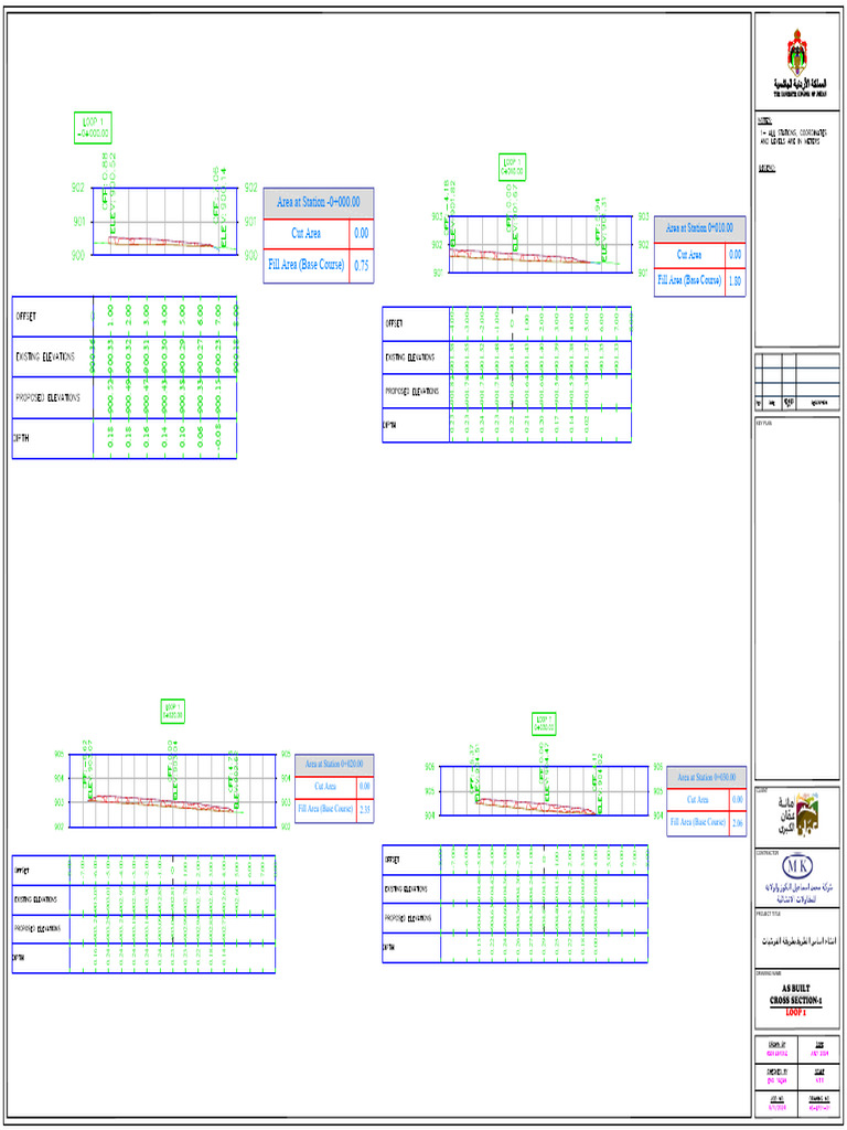 Cross Section Data for Construction Project | PDF