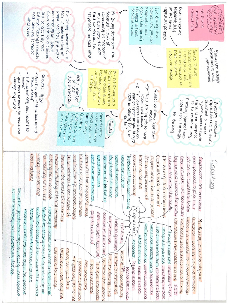 An Inspector Calls Themes | PDF