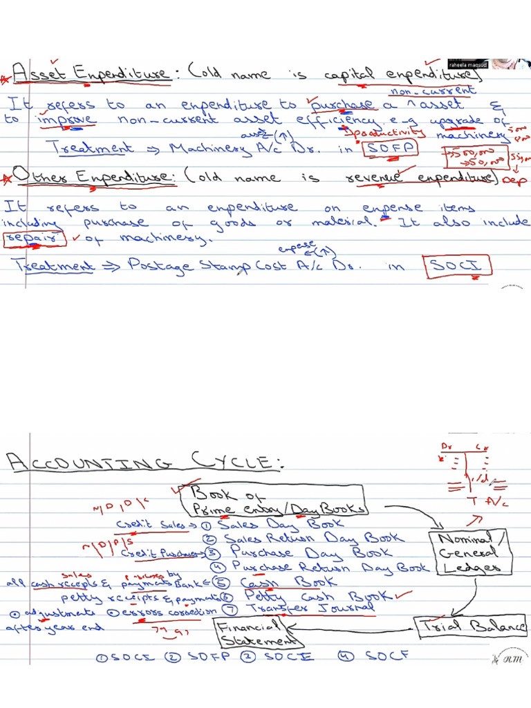 3.5 Fa1 Notes | PDF