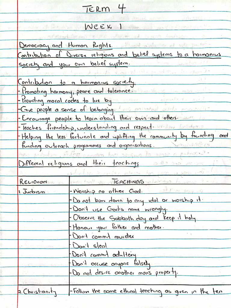 LO WEEK 1 Notes & Activity | PDF
