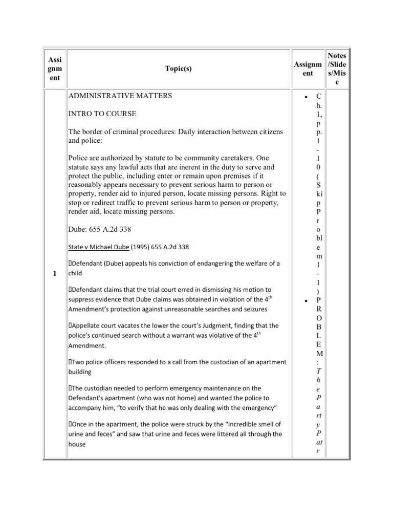 Criminal procedure ii outline image