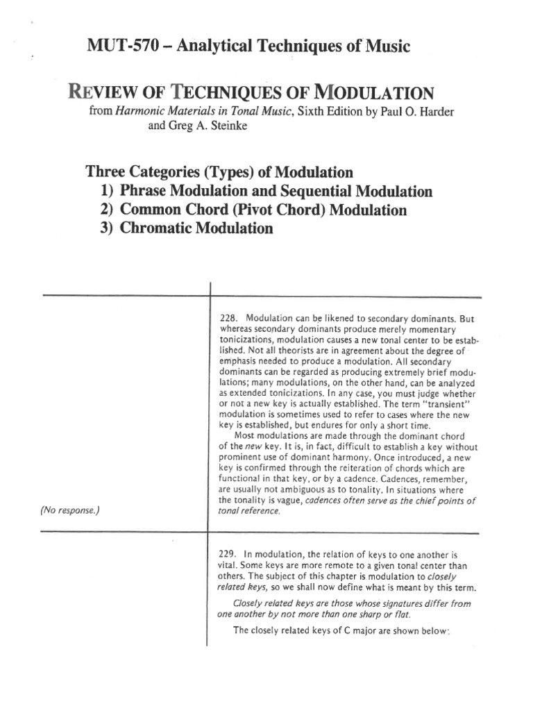 Modulation | PDF