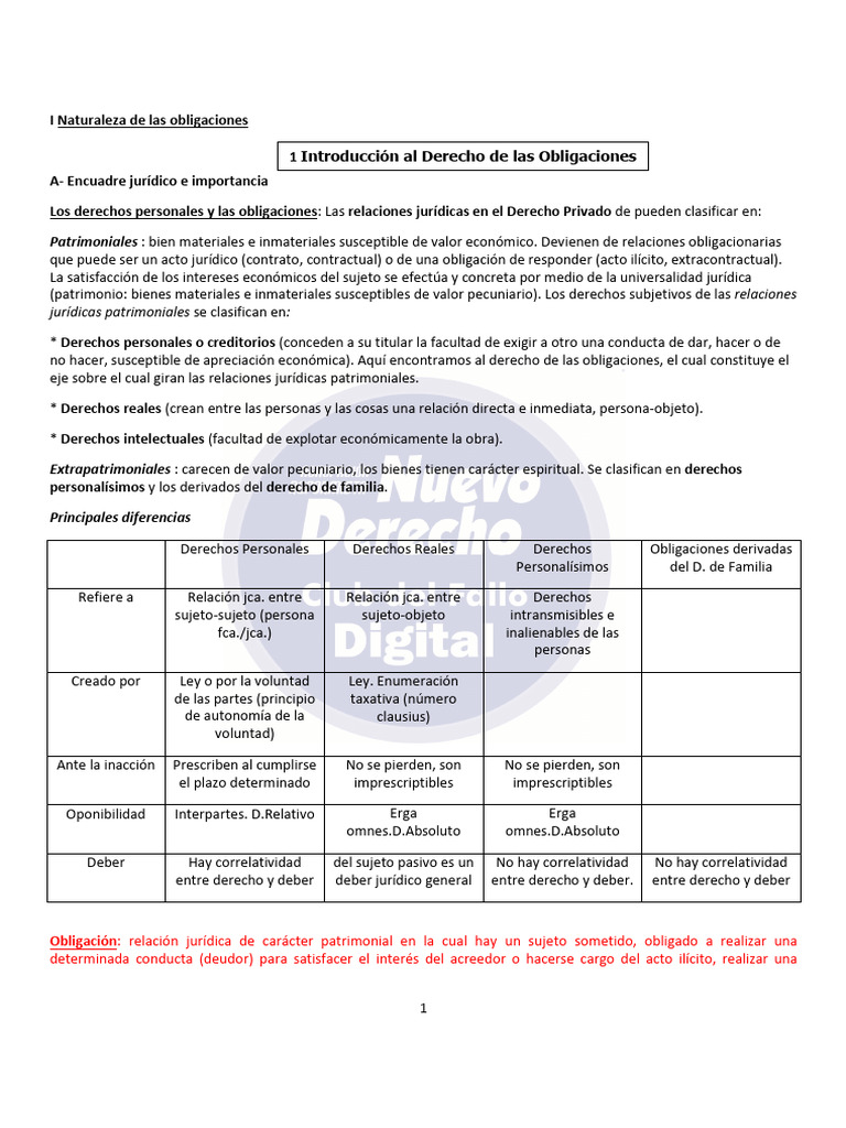 Naturaleza y Concepto de Obligaciones | PDF | Pagos | Bienes (Ley)