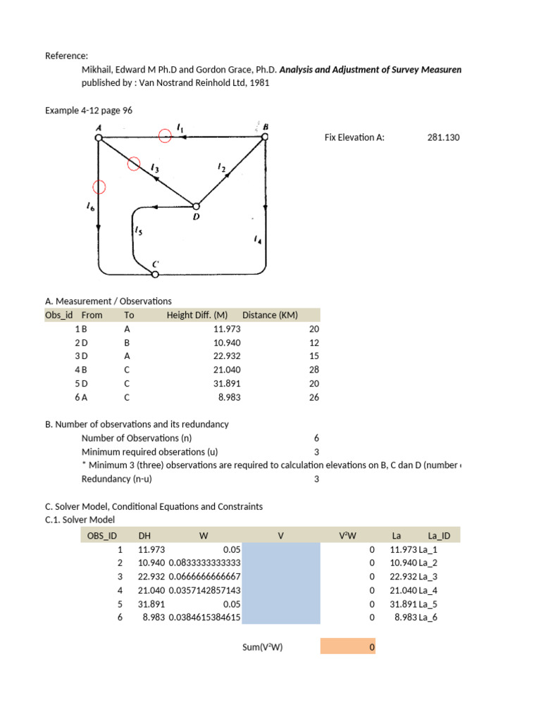 Solver-LevellingNet | PDF | Applied Mathematics