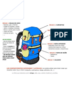 Como Realizar la Mochila de Campamento