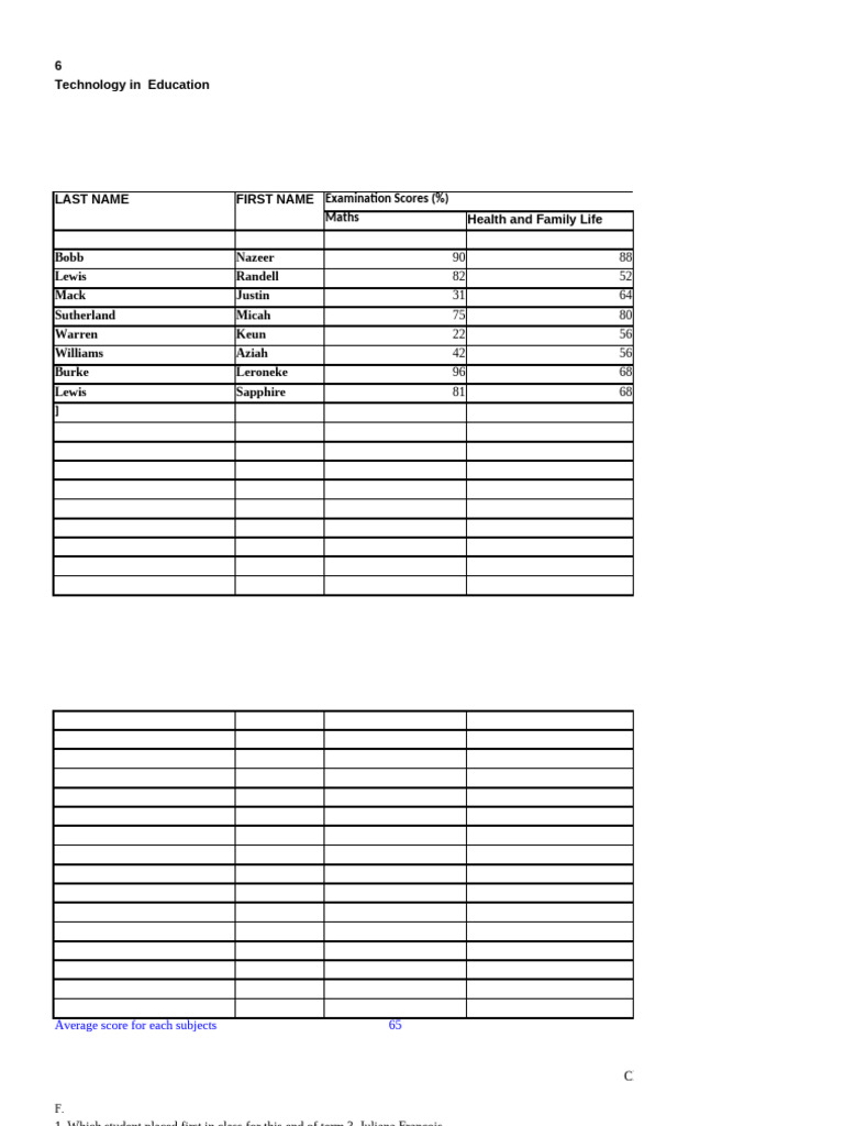 Grade 4 Mid Term Test Pdf