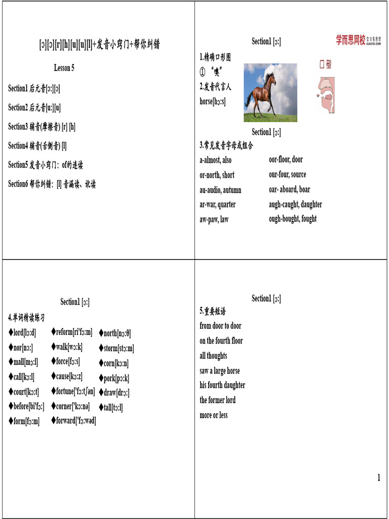 English Pronunciation Tips | PDF