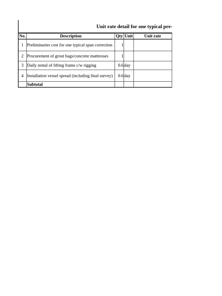 Unit Rates for Free Span Correction | PDF