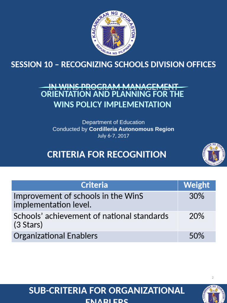 10 Recognizing SDO - WinS Program Management | PDF | Business