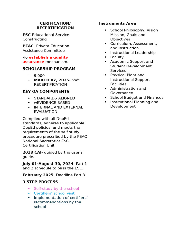 SWS Recertification (2024-2025) | PDF | Art