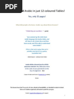 Download Understand Arabic in 12 Coloured Tables by speed2kx SN78663980 doc pdf
