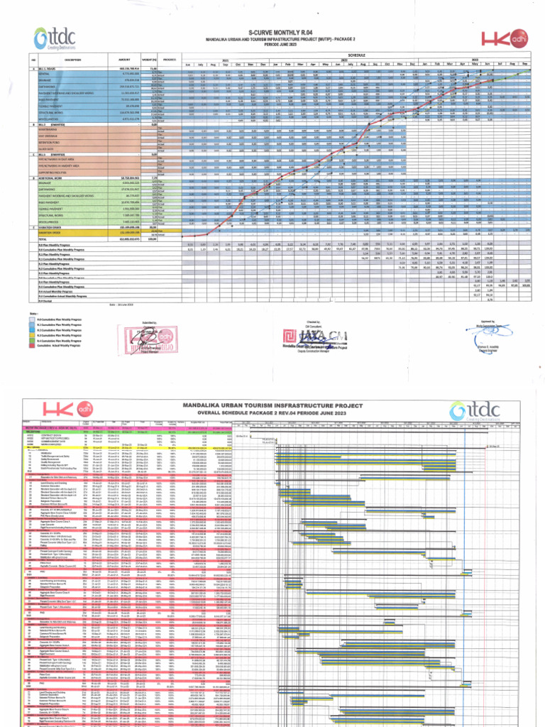 monthly-primavera-schedule-month-25-pdf